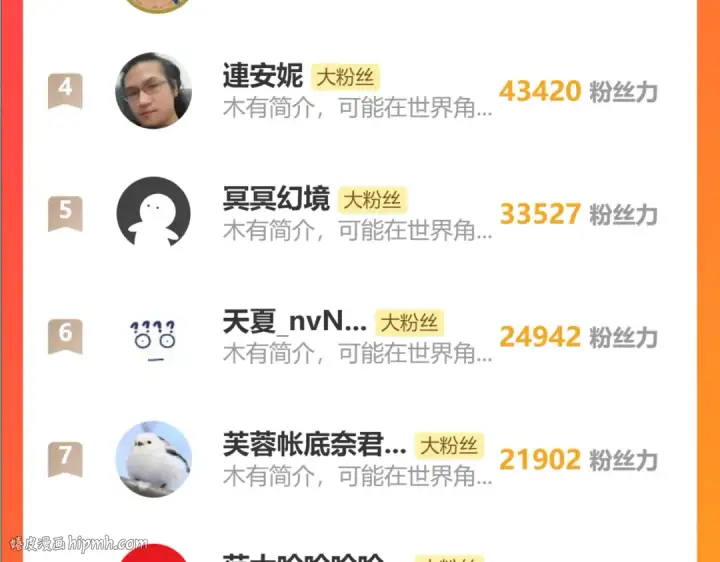 《高武：登陆未来一万年》第107话 结束了？图184
