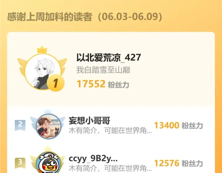 《高武：登陆未来一万年》第127话 惊异图203