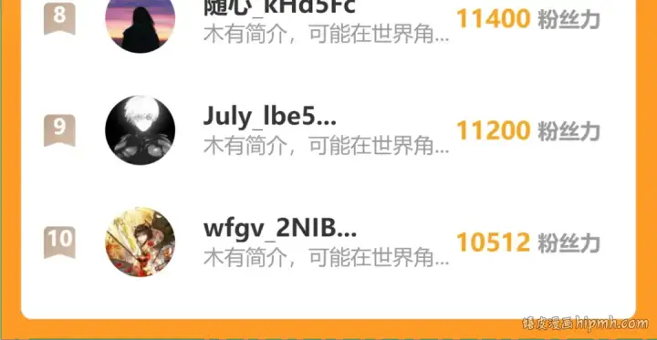 《高武：登陆未来一万年》第128话 回到总部图200