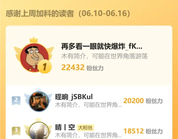 《高武：登陆未来一万年》第129话 星级战力图139
