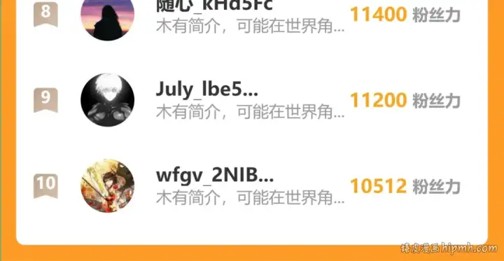 《高武：登陆未来一万年》第129话 星级战力图141