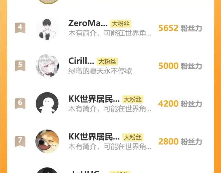 《高武：登陆未来一万年》第133话 真的提携了？图210