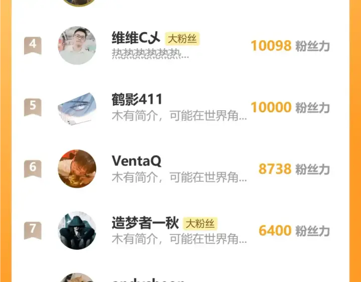 《高武：登陆未来一万年》第135话 决斗！图300