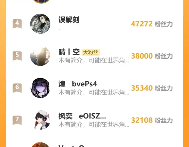 《高武：登陆未来一万年》第138话 同族相食图157