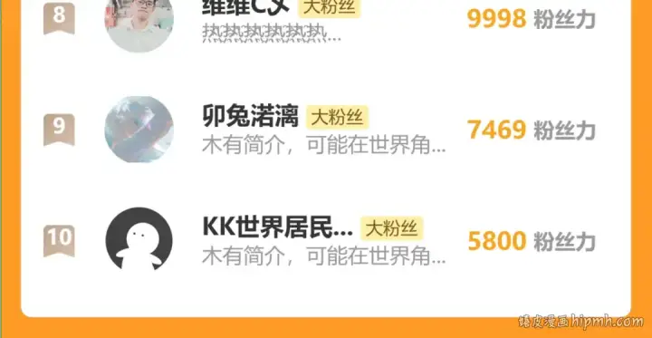 《高武：登陆未来一万年》第142话 目标图264