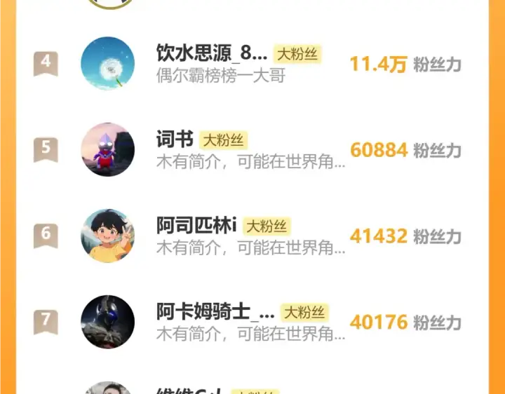 《高武：登陆未来一万年》第143话 东胜衣来了图187