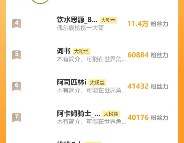 《高武：登陆未来一万年》第144话 武圣之女图159