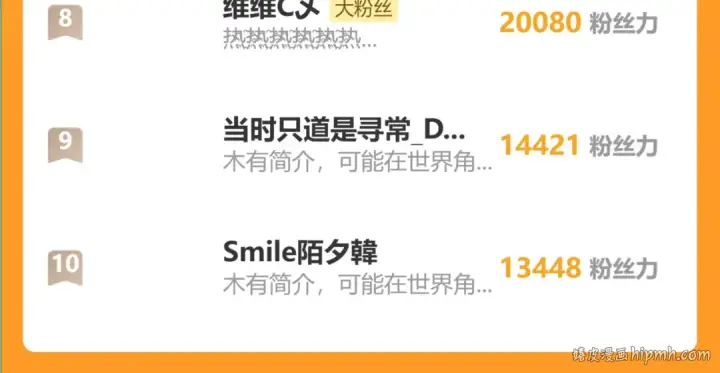 《高武：登陆未来一万年》第144话 武圣之女图160