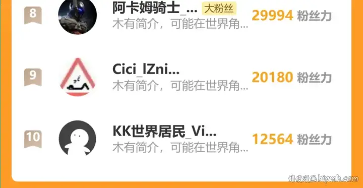 《高武：登陆未来一万年》第145话 认清感情图190