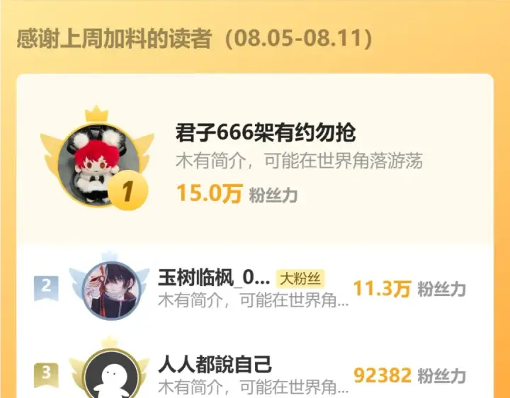 《高武：登陆未来一万年》第146话 预知图222