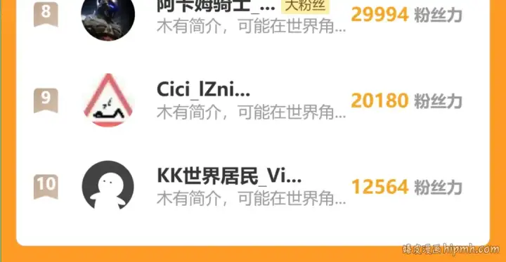 《高武：登陆未来一万年》第146话 预知图224