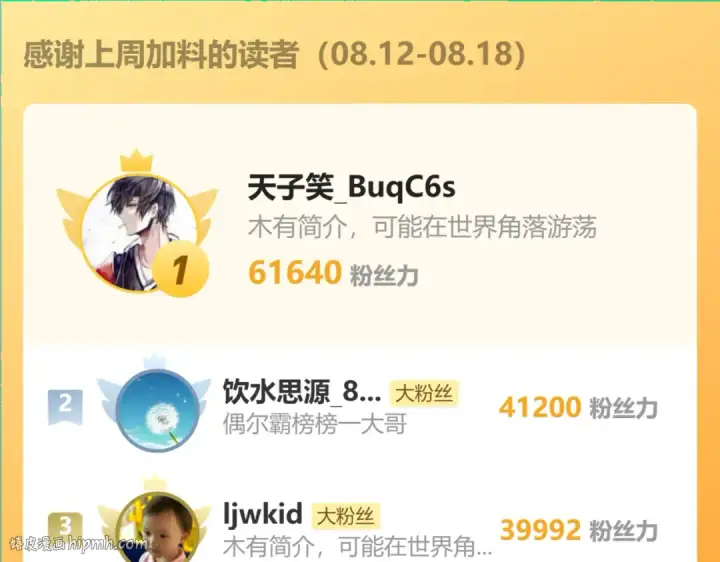 《高武：登陆未来一万年》第148话 记住我的脸图176