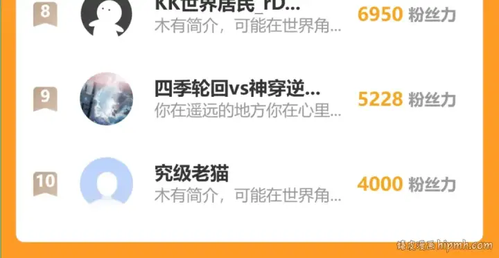 《高武：登陆未来一万年》第148话 记住我的脸图178
