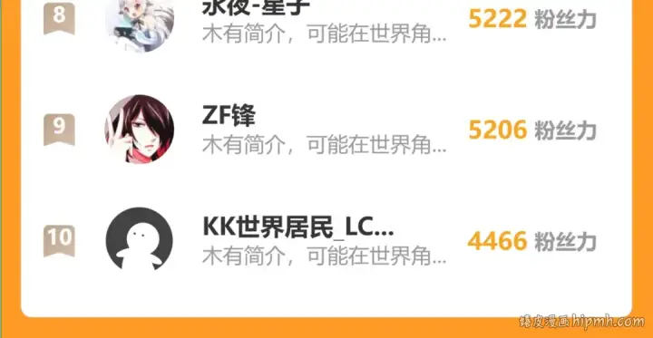 《高武：登陆未来一万年》第153话 断你武途图175