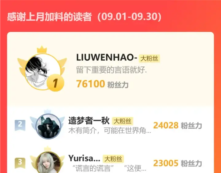 《高武：登陆未来一万年》第157话 舞台图150