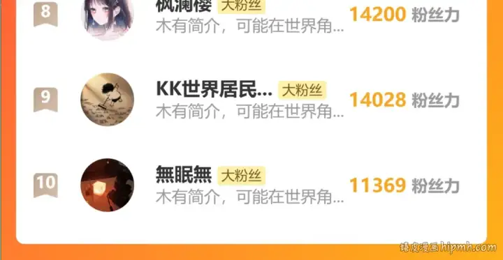 《高武：登陆未来一万年》第157话 舞台图152
