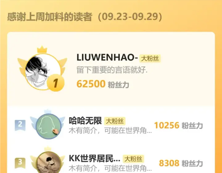 《高武：登陆未来一万年》第158话 来吧！图215