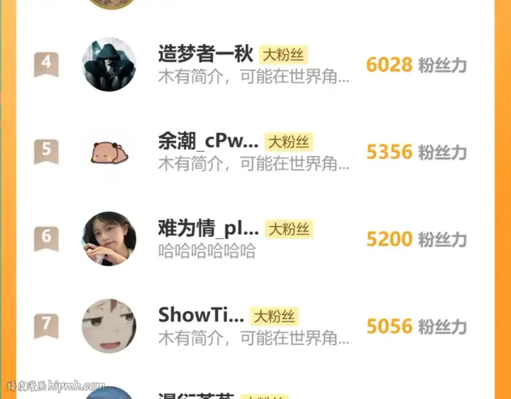 《高武：登陆未来一万年》第158话 来吧！图216