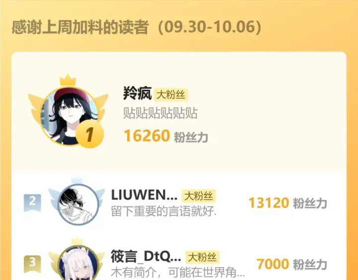 《高武：登陆未来一万年》第160话 犯错图165