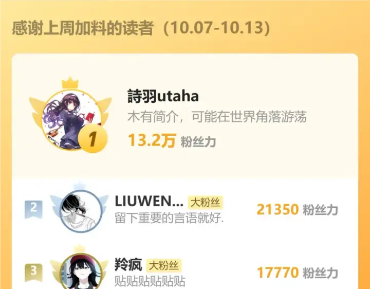 《高武：登陆未来一万年》第162话 黑魔社图179