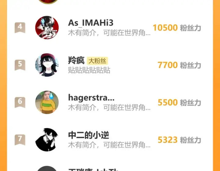 《高武：登陆未来一万年》第163话 袭击图149