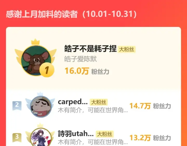 《高武：登陆未来一万年》第166话 车裂图186