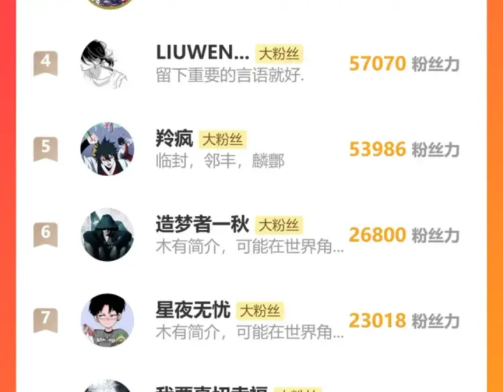 《高武：登陆未来一万年》第166话 车裂图187