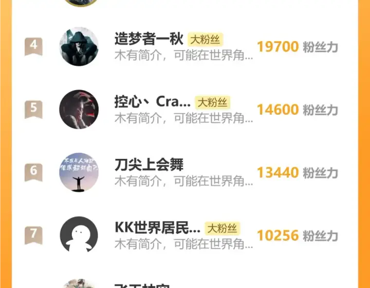 《高武：登陆未来一万年》第167话 流星图179