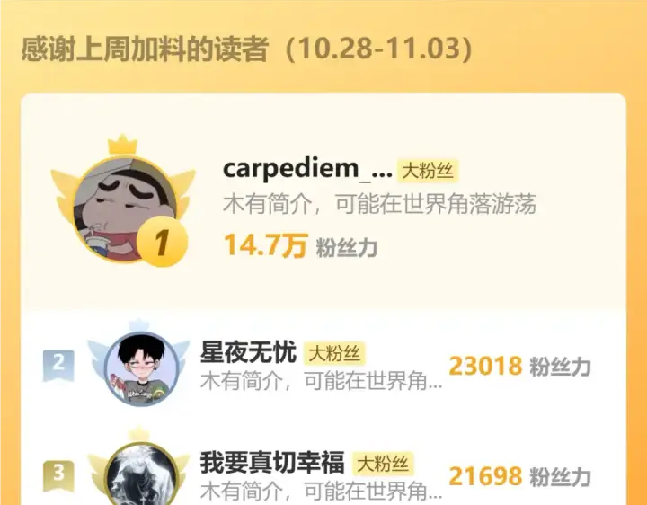 《高武：登陆未来一万年》第168话 晚安，好梦图204