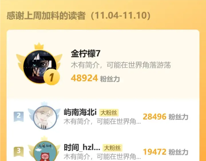 《高武：登陆未来一万年》第169话 我？图188