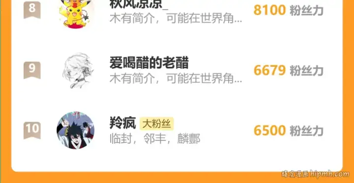《高武：登陆未来一万年》第169话 我？图190