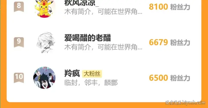 《高武：登陆未来一万年》第170话 如你所愿图190