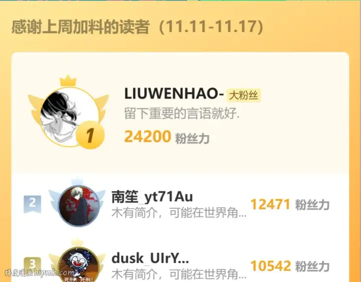 《高武：登陆未来一万年》第171话 给台阶图168