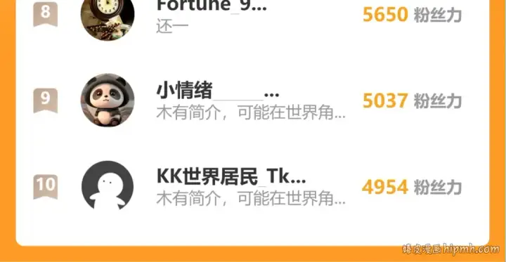 《高武：登陆未来一万年》第171话 给台阶图170