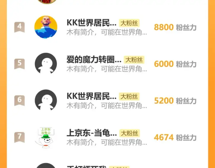 《高武：登陆未来一万年》第175话 大比登场图173
