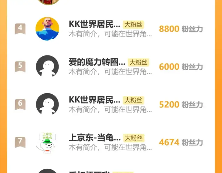 《高武：登陆未来一万年》第176话 海底图190