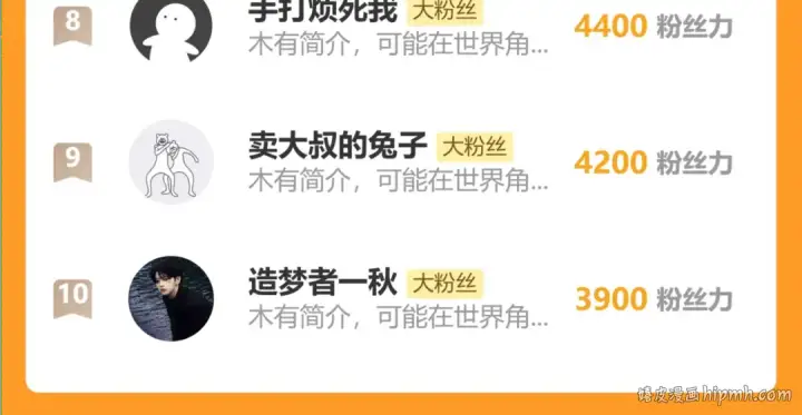 《高武：登陆未来一万年》第176话 海底图191