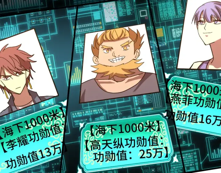《高武：登陆未来一万年》第177话 积分图19