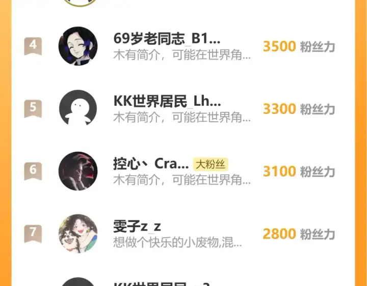 《高武：登陆未来一万年》第177话 积分图202