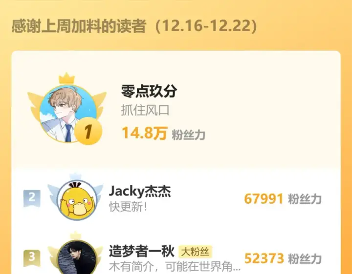 《高武：登陆未来一万年》第181话 乡下武圣图214