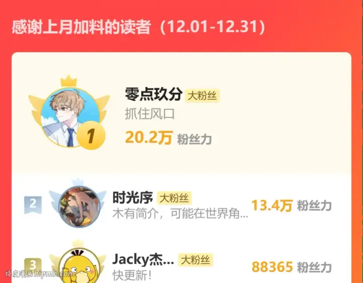 《高武：登陆未来一万年》第183话 醒来图208