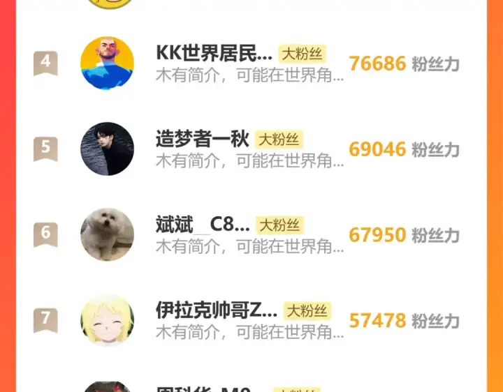 《高武：登陆未来一万年》第183话 醒来图209