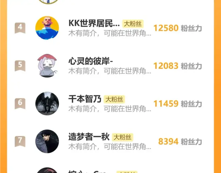 《高武：登陆未来一万年》第184话 另一个文明图178