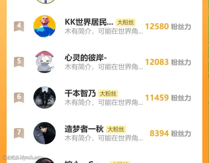 《高武：登陆未来一万年》第185话 新权限图184