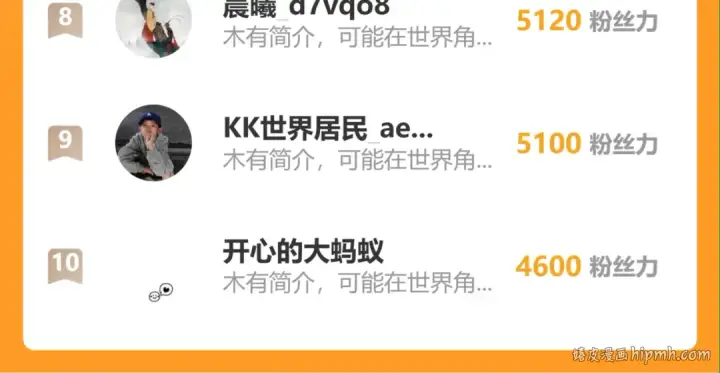 《高武：登陆未来一万年》第187话 潜入图191