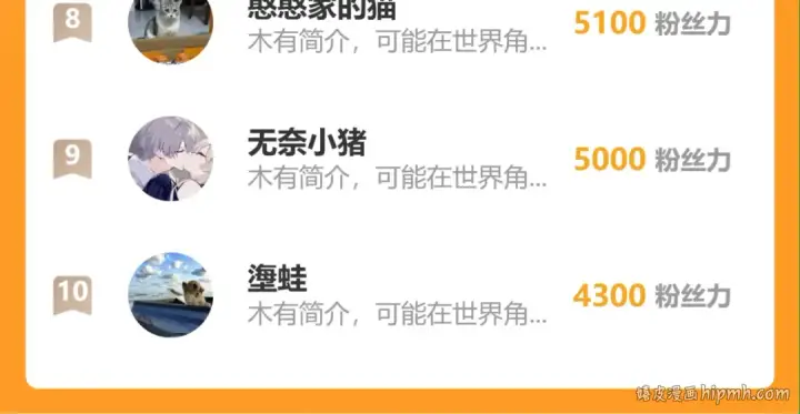 《高武：登陆未来一万年》第188话 天才图195