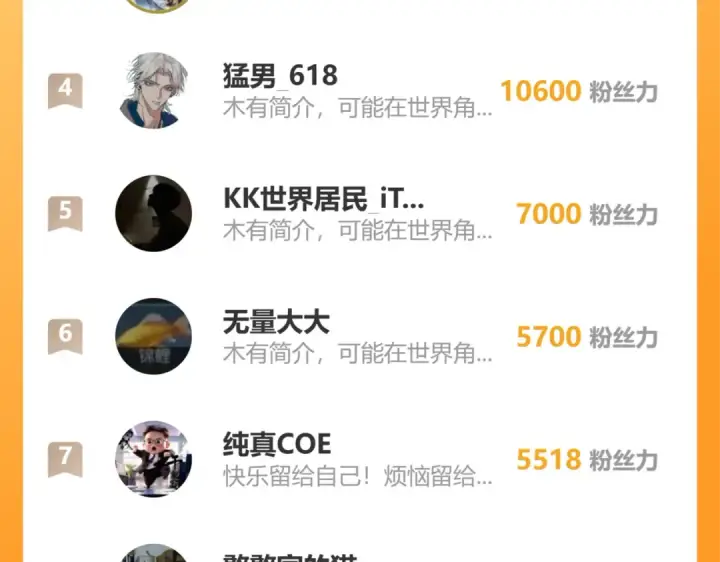 《高武：登陆未来一万年》第189话 潜伏图201