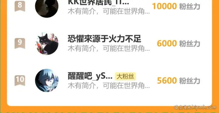 《高武：登陆未来一万年》第190话 暴露图215