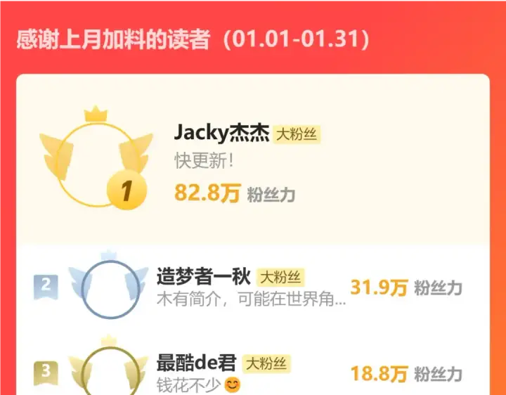 《高武：登陆未来一万年》第191话 第一个愿望图198