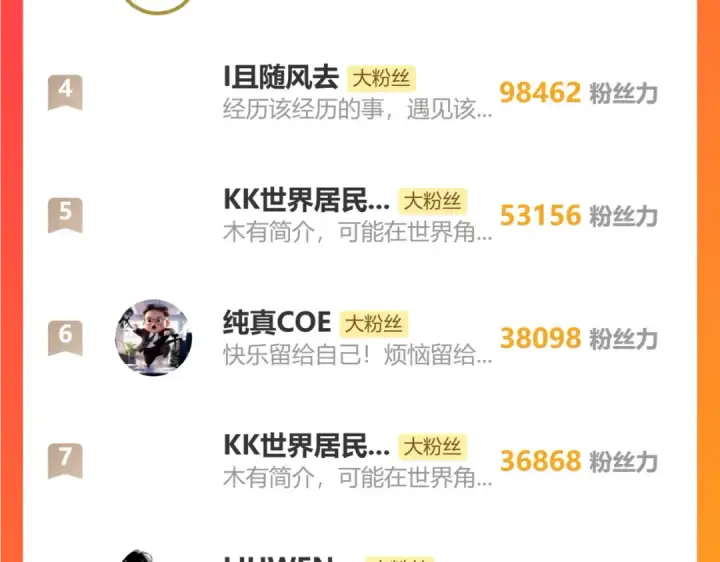 《高武：登陆未来一万年》第191话 第一个愿望图199